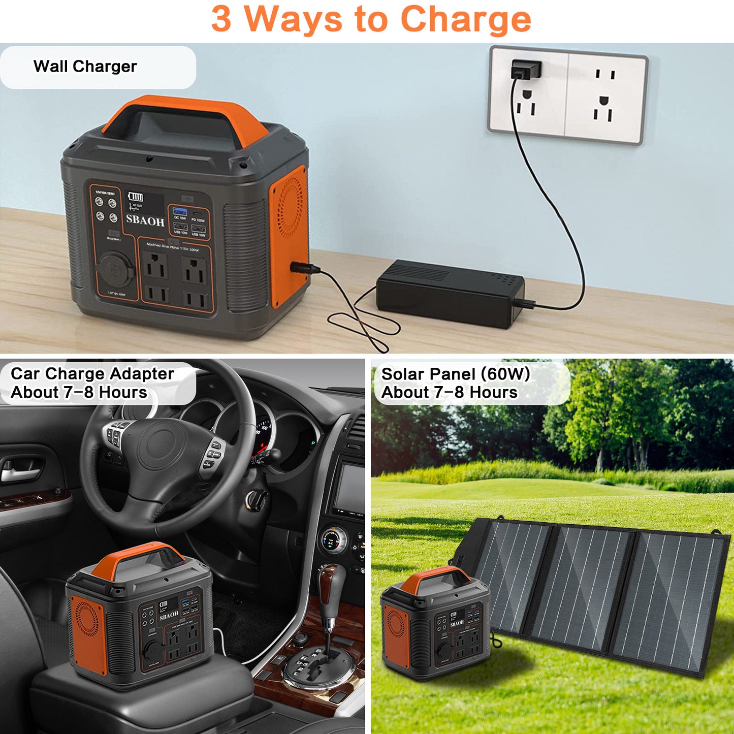 US Plug Portable Power Station P302, 300W 296Wh Backup Lithium Battery, Solar Generator For Home And Outdoor, Emergency Power Supply