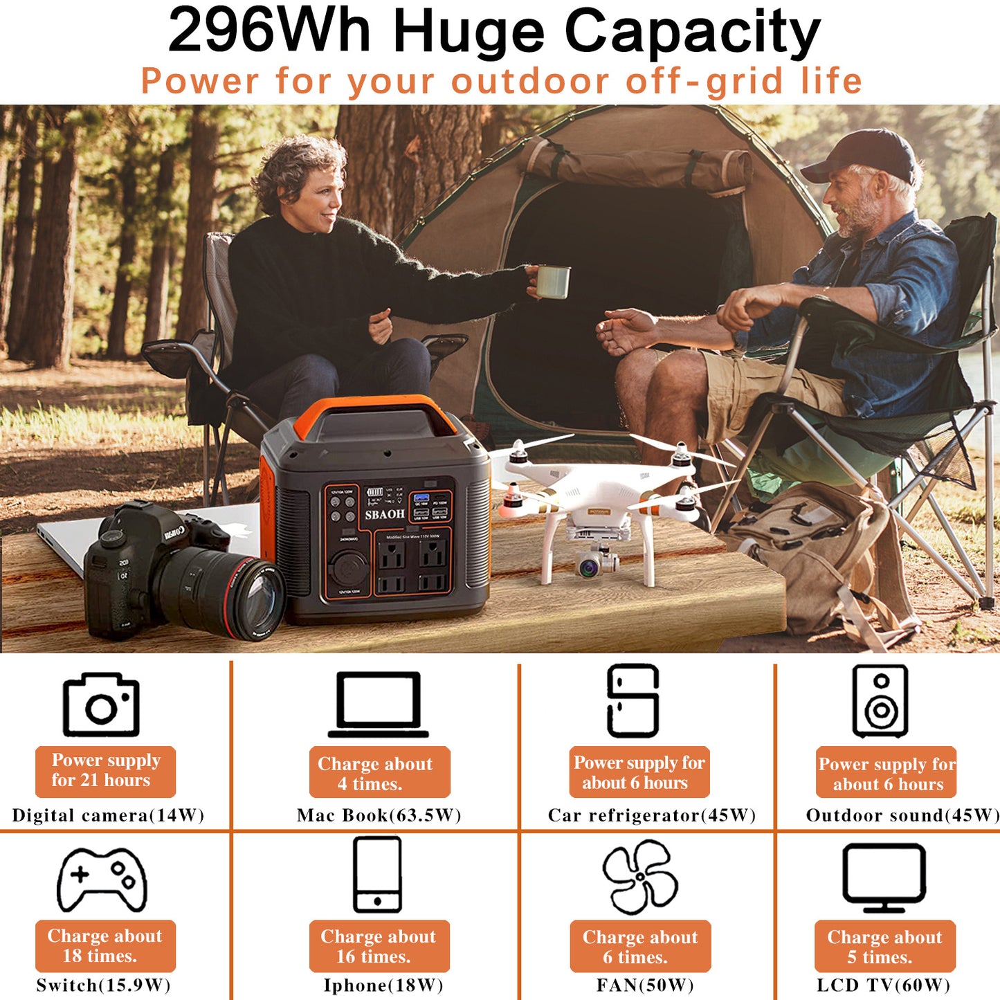 US Plug Portable Power Station P302, 300W 296Wh Backup Lithium Battery, Solar Generator For Home And Outdoor, Emergency Power Supply