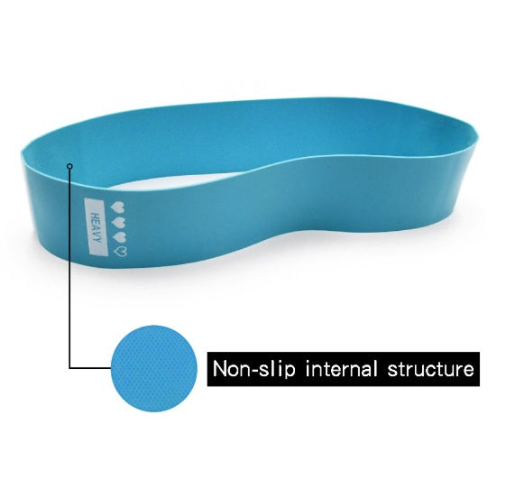 Resistance Bands Sealing, Rubber Band For Fitness Gym