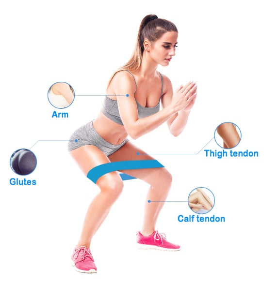 Resistance Bands Sealing, Rubber Band For Fitness Gym